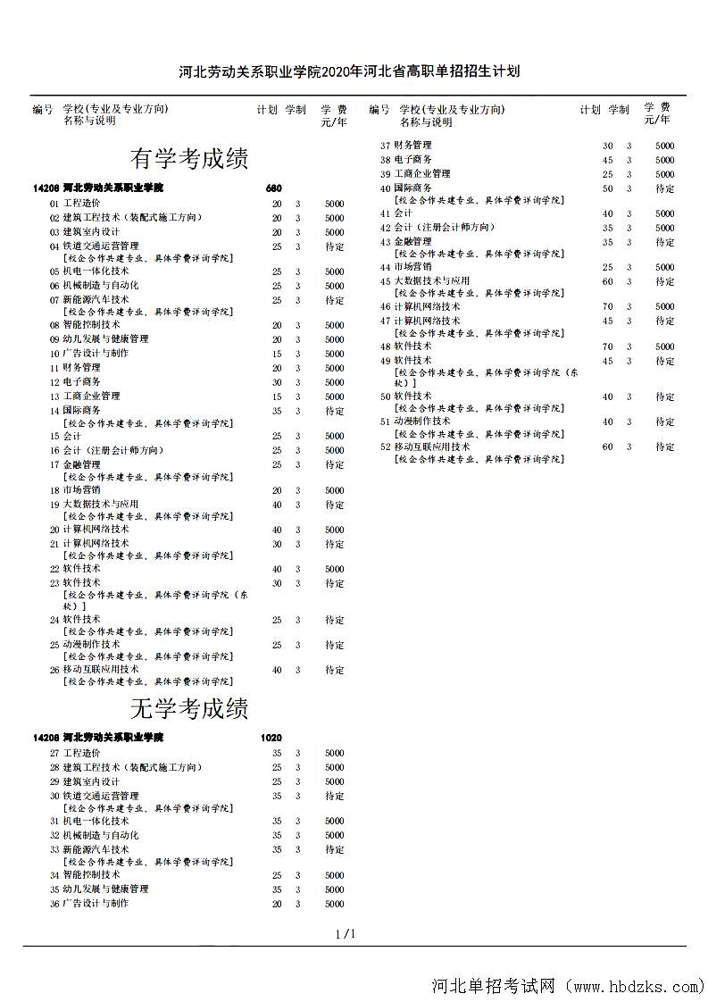 劳动关系.jpg