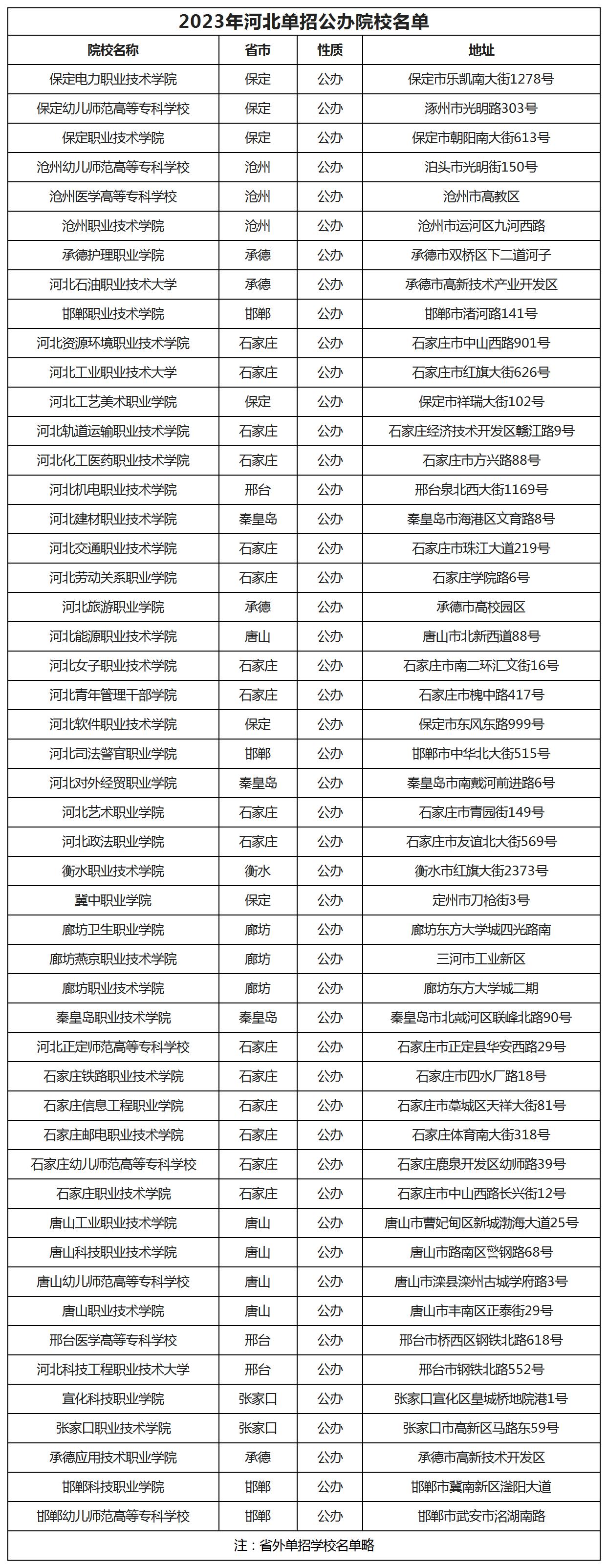 新建 XLS 工作表_Sheet1.jpg