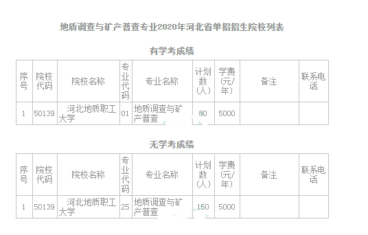 161595195427349.png image.png