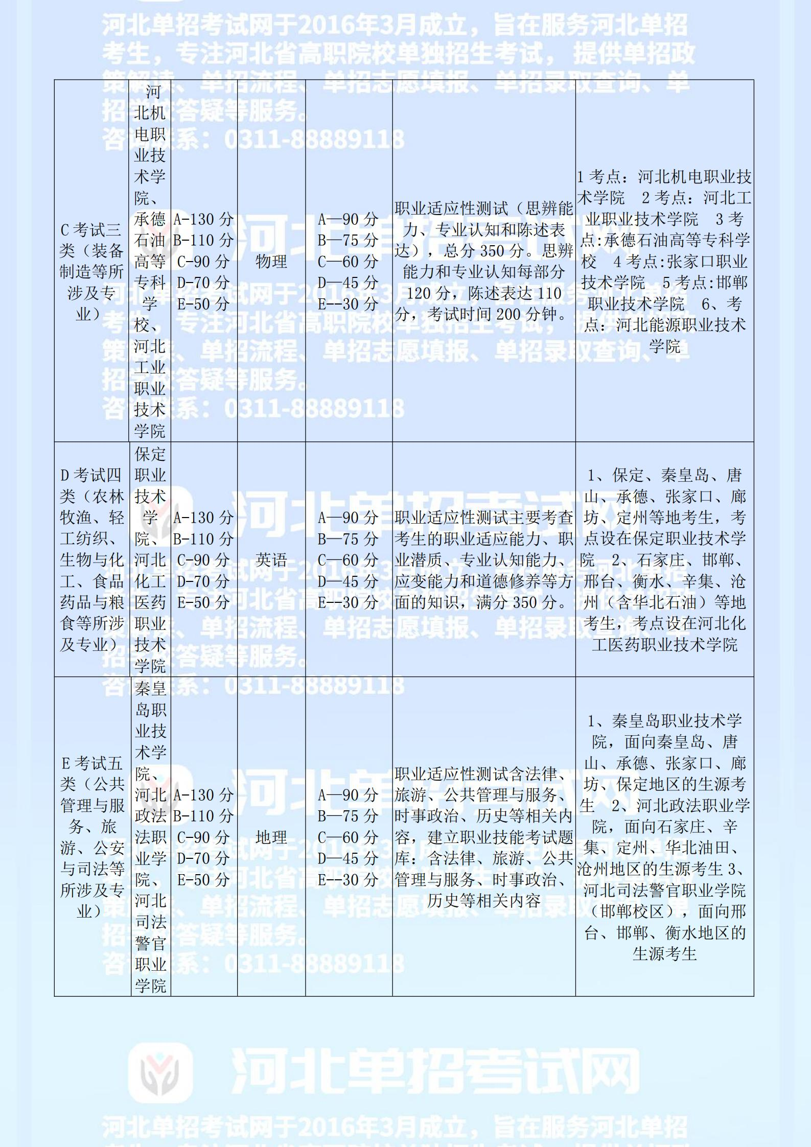 图片 3.png