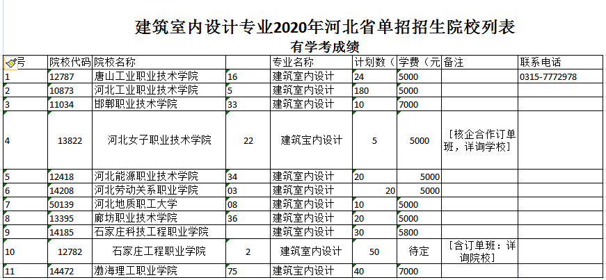 161594783485160.png image.png
