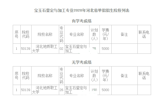 161594917933505.png image.png