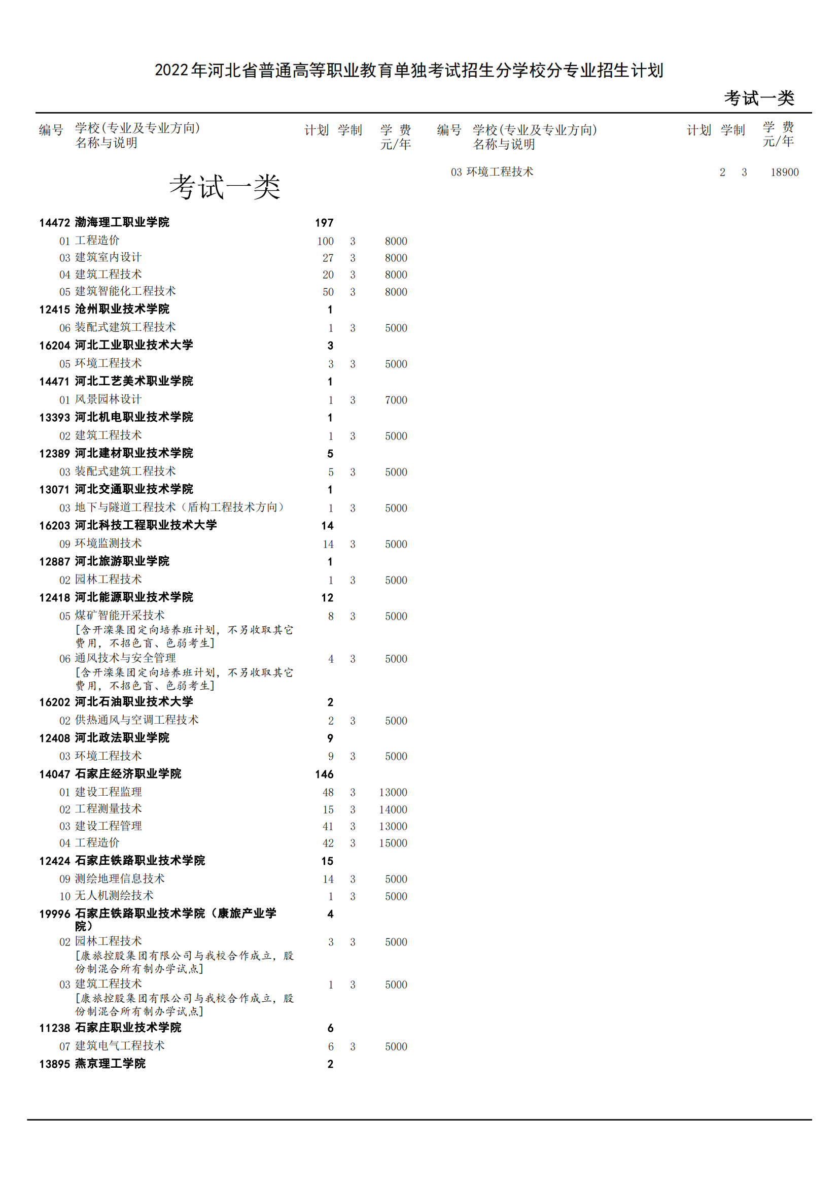 二志愿_00.png