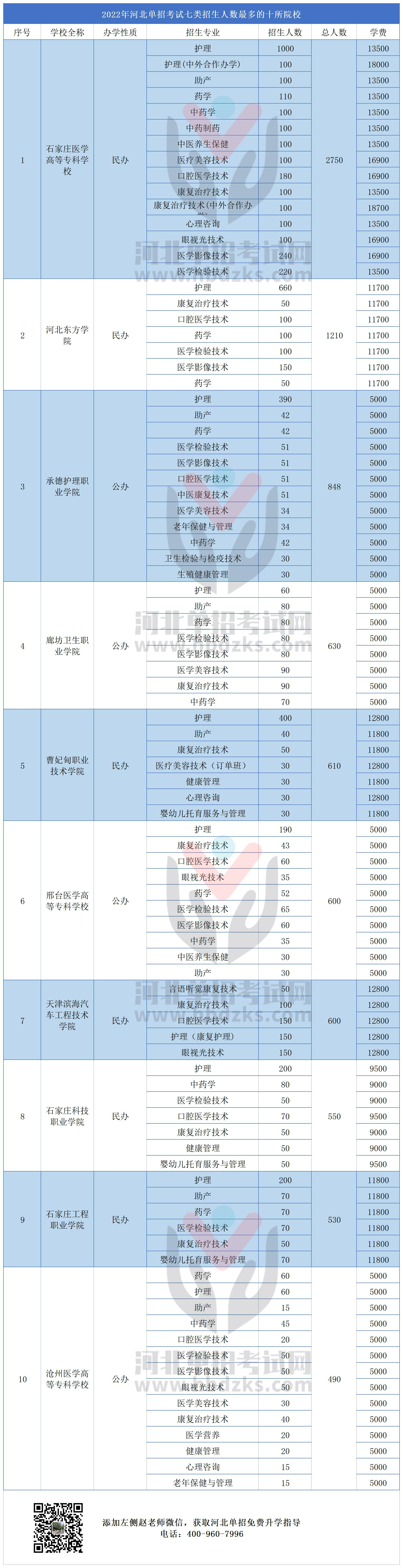 招生院校_A1G94(1).png